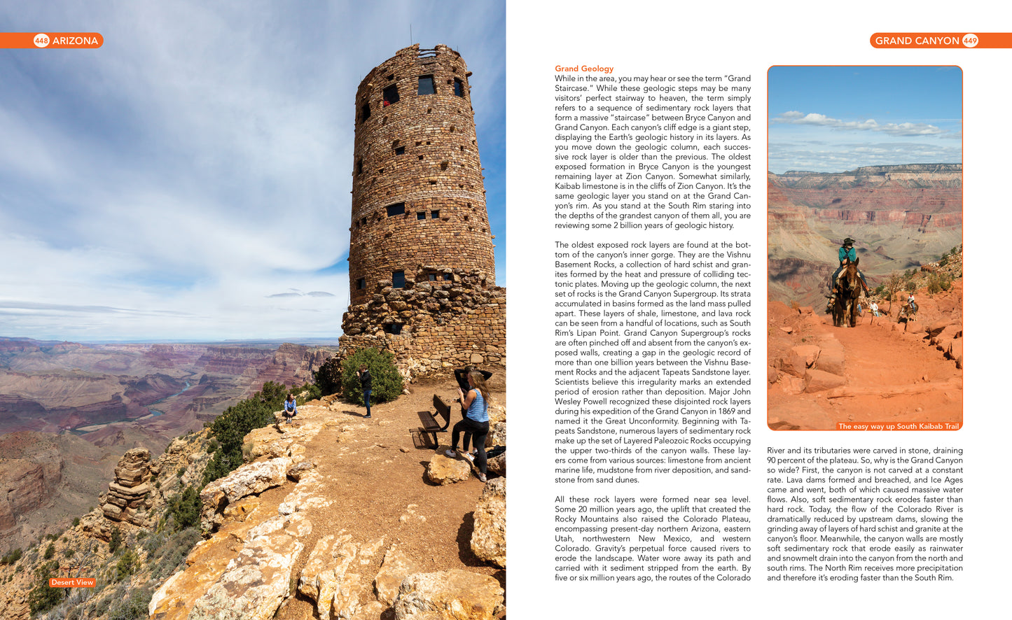 Your Guide to the National Parks (updated 2025)