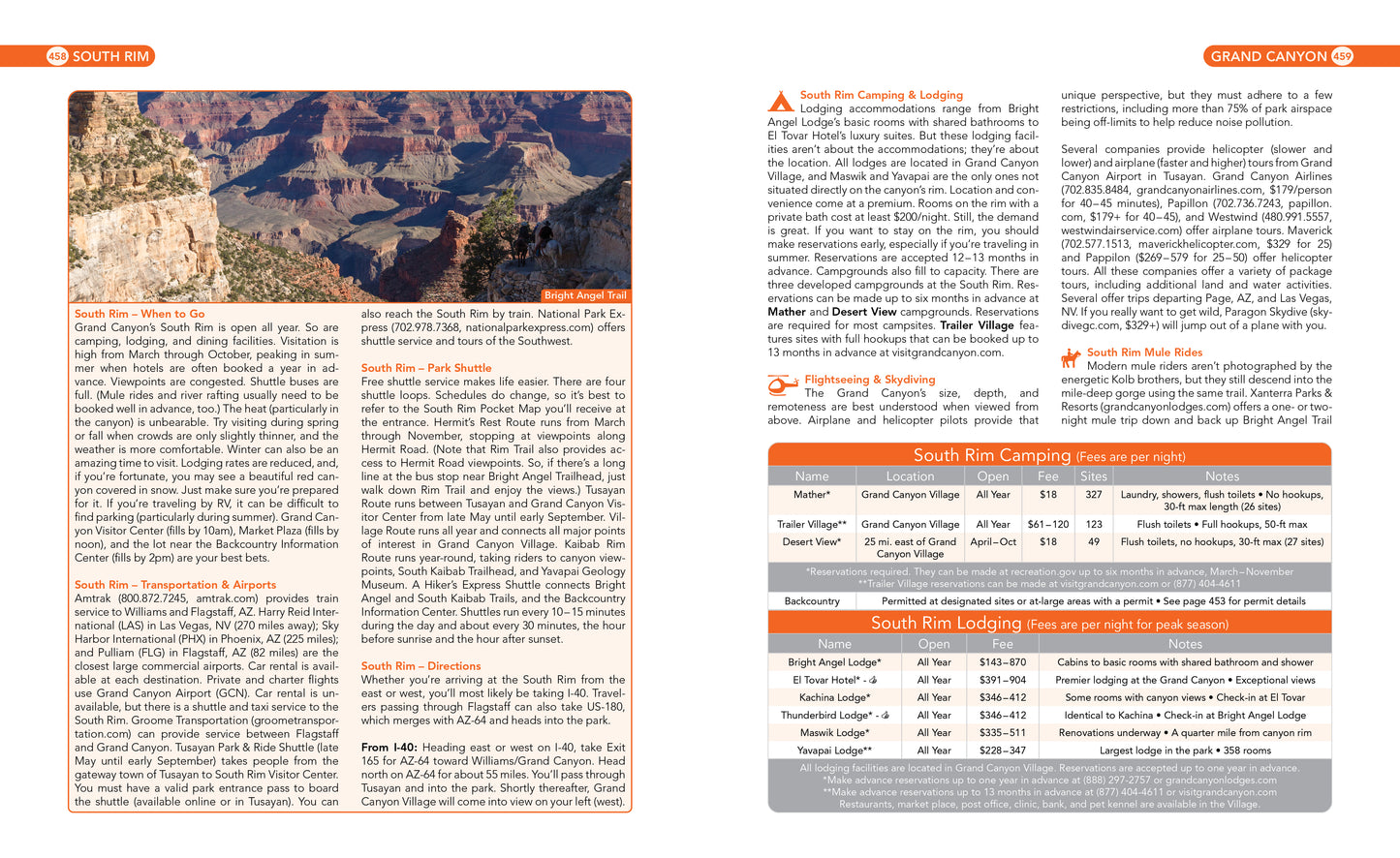 Your Guide to the National Parks (updated 2025)
