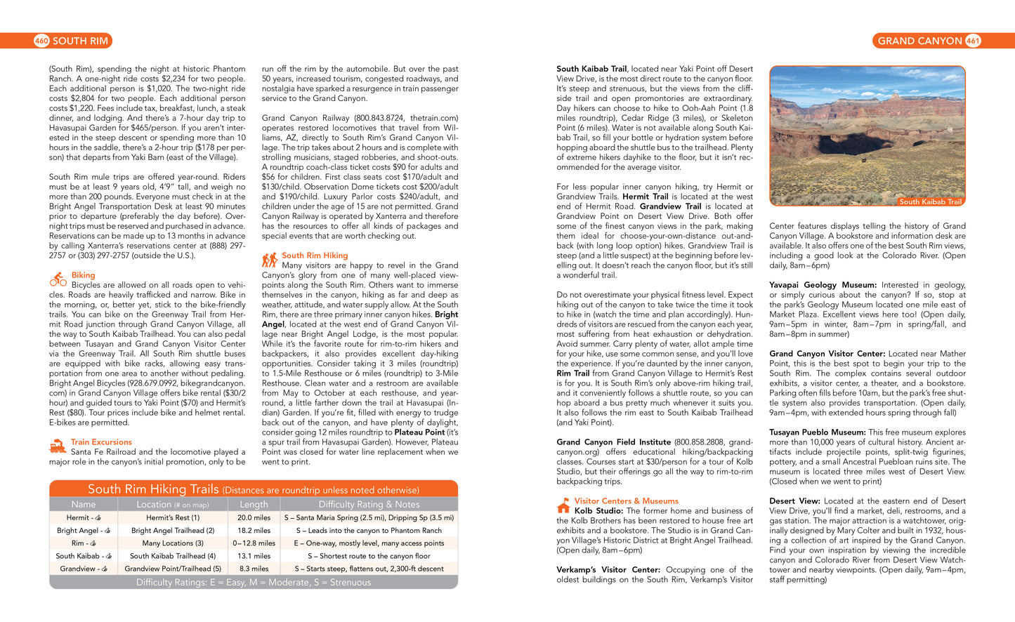 Your Guide to the National Parks (updated 2025)