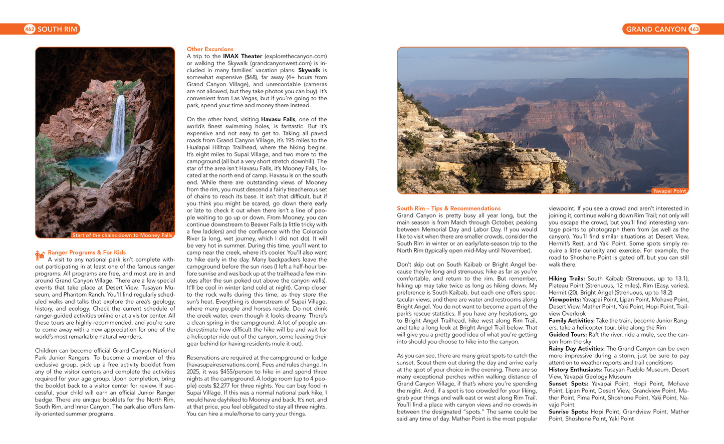 Your Guide to the National Parks (updated 2025)